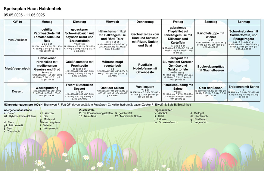 Speiseplan KW 1ß