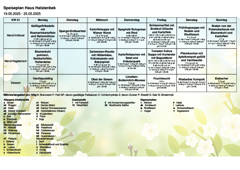 Speiseplan KW21
