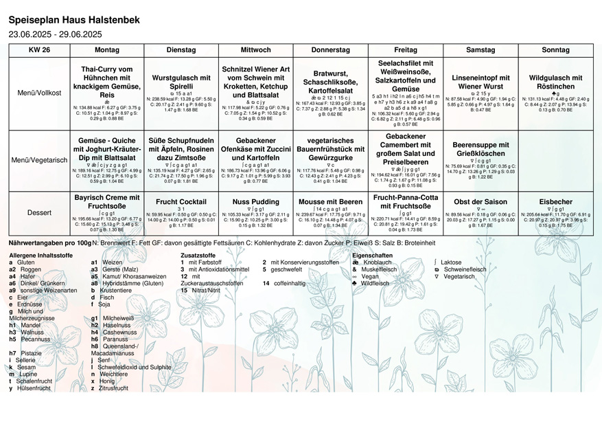 Speiseplan KW26