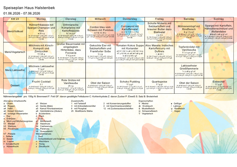 Speiseplan KW23