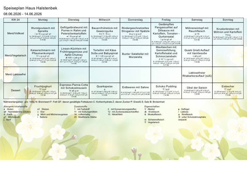 Speiseplan KW24