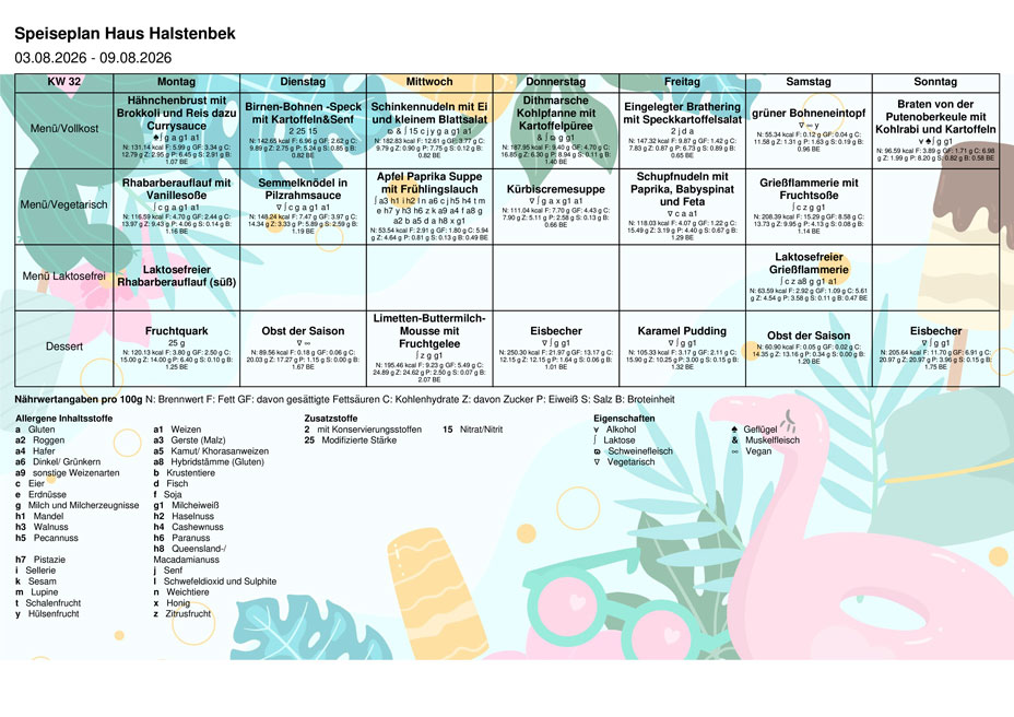 Speiseplan KW33