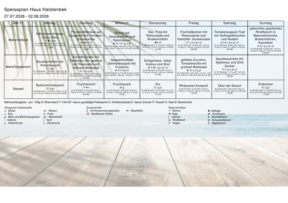 Speiseplan KW31
